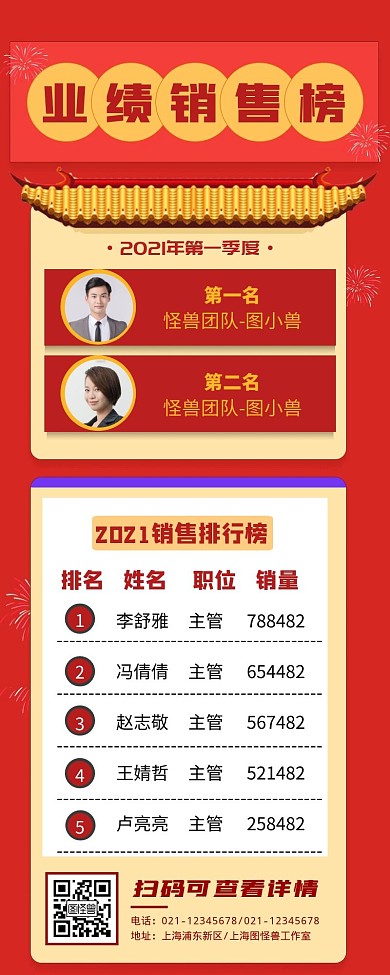 公司业绩榜单宣传创意长图