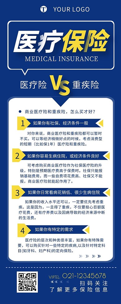 医疗保险宣传介绍对比简约营销长图设计