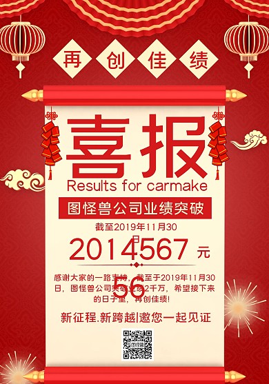 红色喜庆简约公司业绩喜报