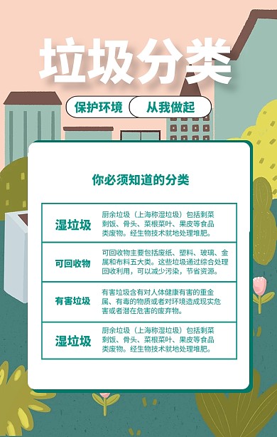 绿色清新垃圾分类环保海报