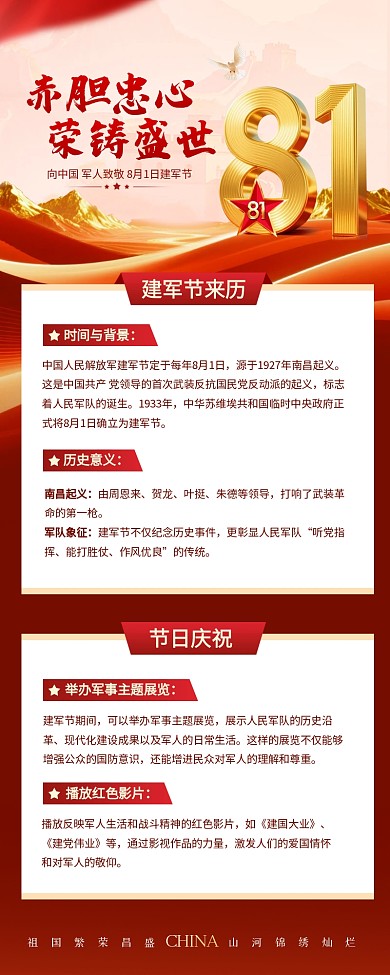 建军节节日科普营销长图海报