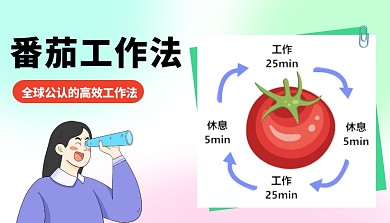 番茄工作法课程封面科普用图
