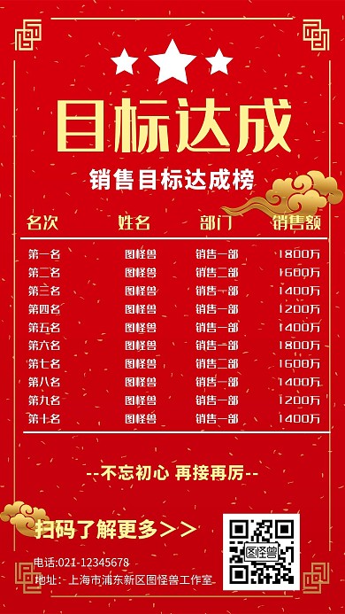 销售目标达成榜红色大气手机海报