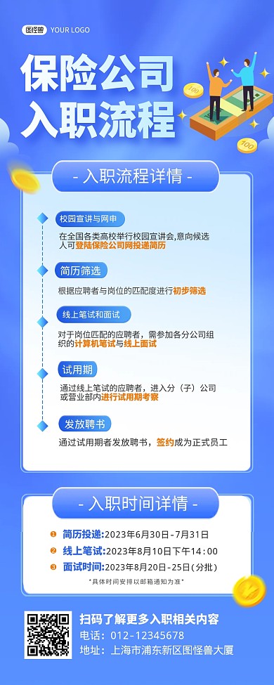 保险公司入职流程介绍宣传创意营销长图