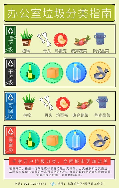 插画风办公室垃圾分类指南宣传海报