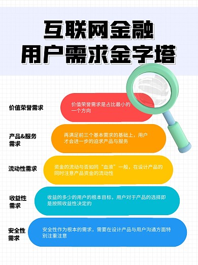 科普用图模型互联网小红书封面