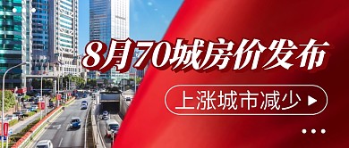 70城房价发布简约彩色微信公众号封面首图