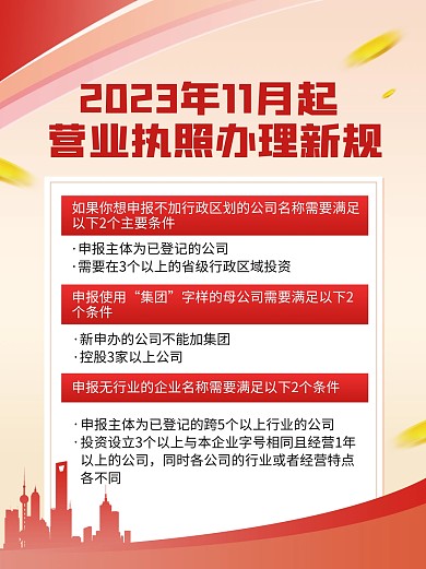 党政11月新规营业执照办理小红书内页配图