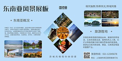 外国风景展板