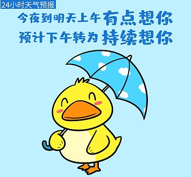 搞笑天气预报想你蓝色卡通鸭子朋友圈封面