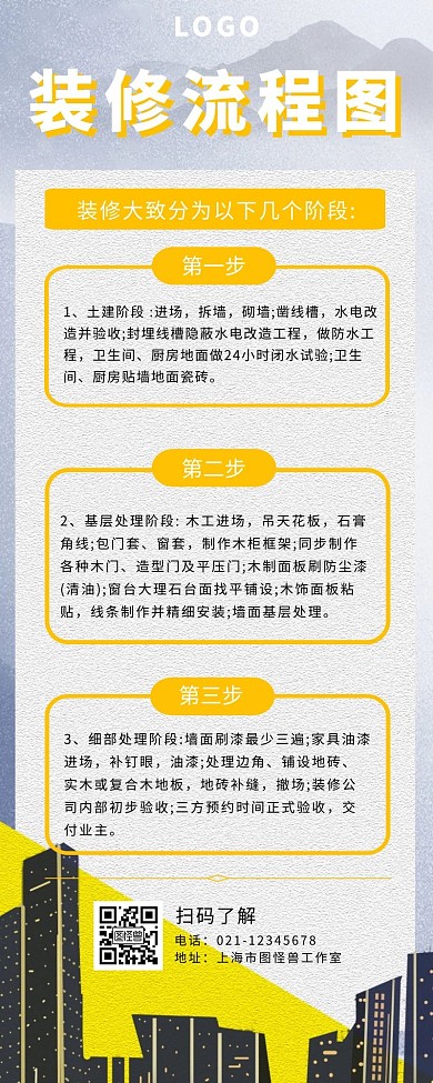 装修流程黄色简约城市营销长图