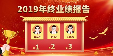 业绩红色简约展板