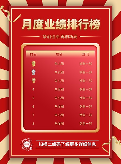 销售业绩排行榜竖版海报
