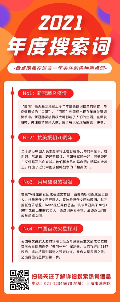 红色简约扁平风年度搜索词介绍营销长图