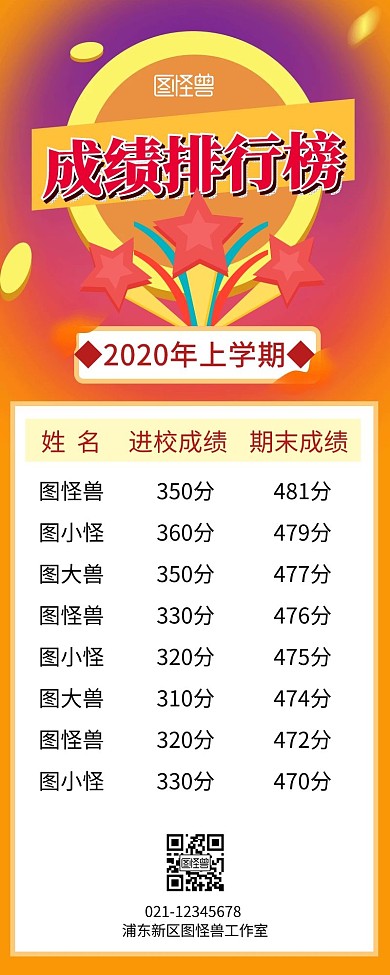 成绩排行榜简约红色营销长图海报