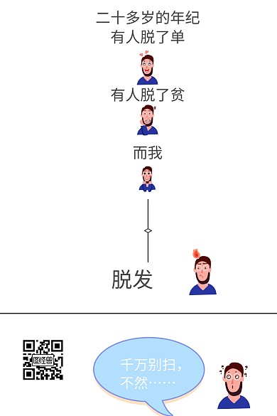 搞笑段子公众号配图