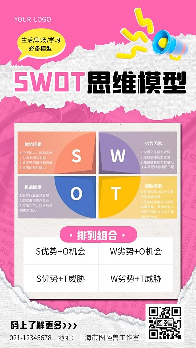 SWOT分析模型科普模型学习手机海报