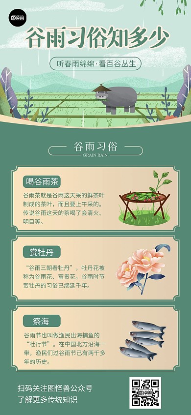 谷雨二十四节气民俗习俗科普绿色全屏海报