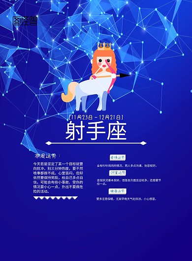 星座运势+手机海报+运势+射手座+星空