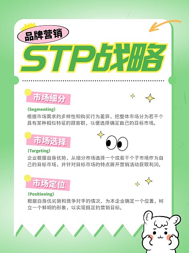 STP战略模型小红书封面