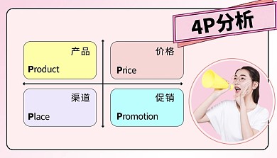 4p分析模型科普模型课程封面
