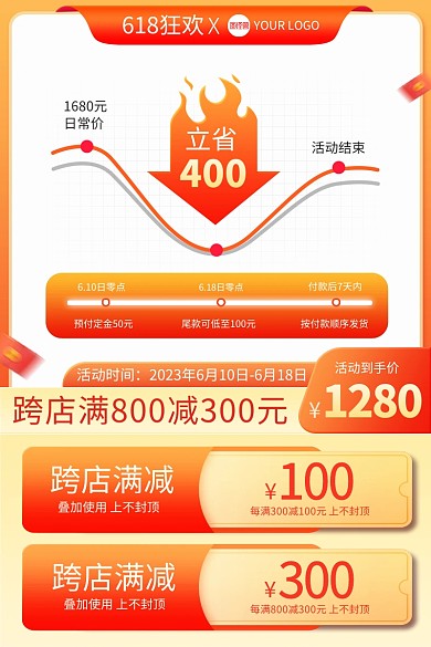 618狂欢降价曲线主图直通车