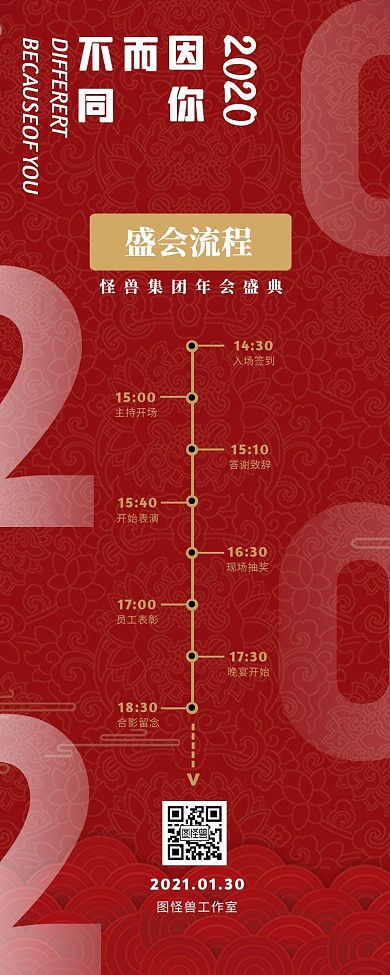 红色喜庆2020简约年会流程营销长图