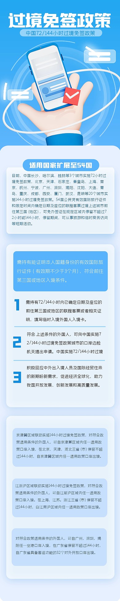 蓝色简约过境免签政策文章长图
