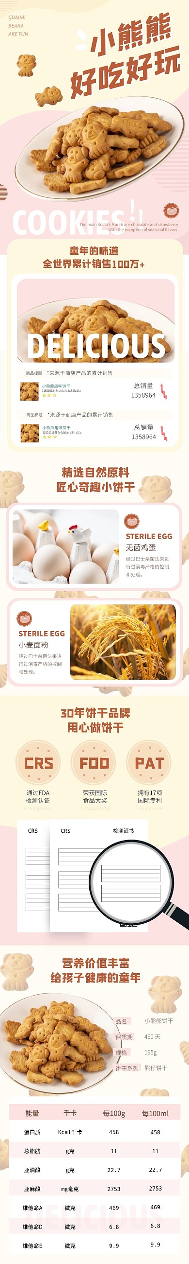 小熊饼干清新可爱粉色食品跨境电商详情页