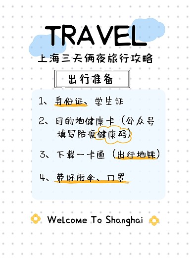 旅行出行安排攻略小红书封面