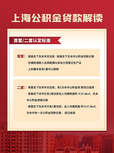 公积金贷款政策解读小红书内页