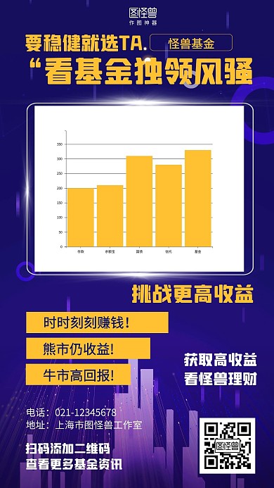 渐变基金产品收益报告图表海报