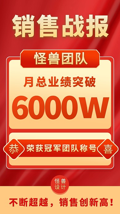 销售战报冠军团队称号红色喜庆手机海报