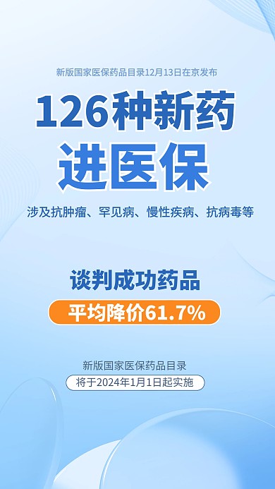 新版国家医保药品目录来了手机海报