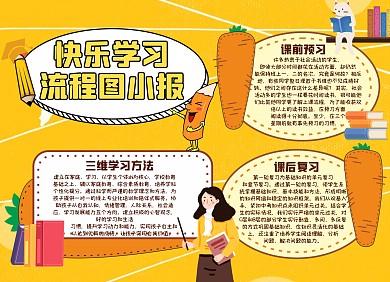 学习教育黄色卡通流程图小报