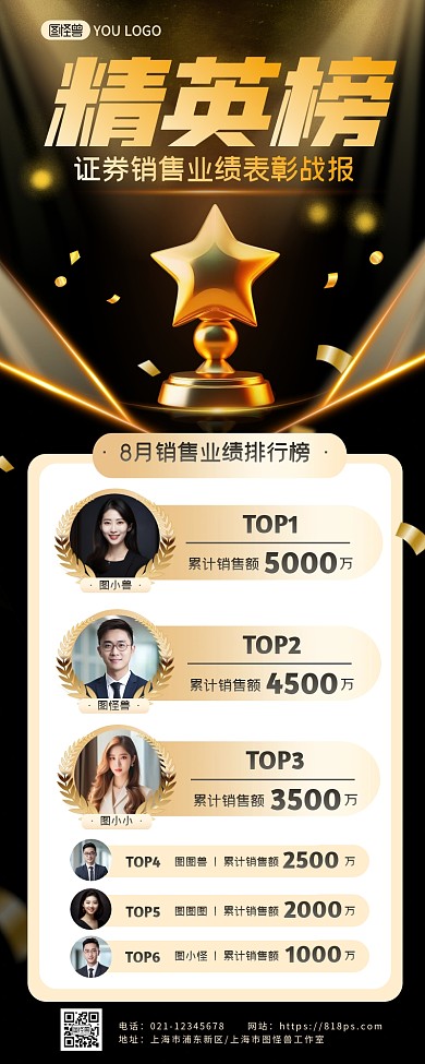 黑金AIGC证劵销售业绩喜报