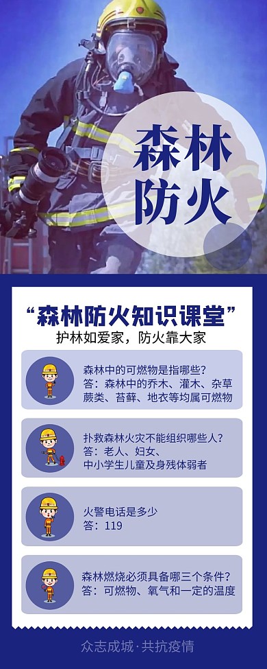 简约森林防火知识摄影插画紫色长图