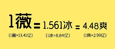主播逃税漏税公众号封面首图