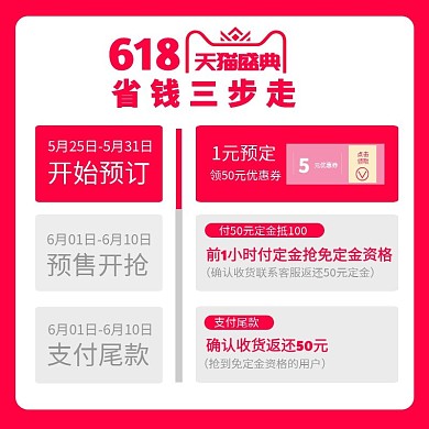 618年中大促预售流程步骤主图