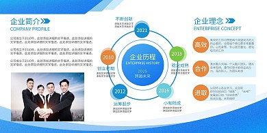 蓝色简约企业文化墙背景墙