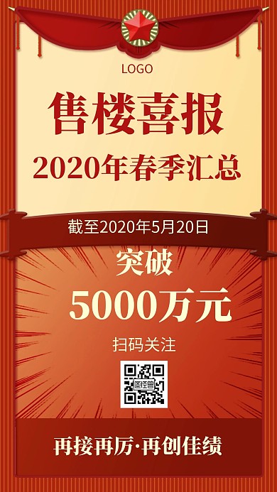 售楼喜报几何风格宣传手机海报