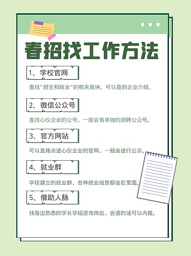 春招找工作方法小红书封面