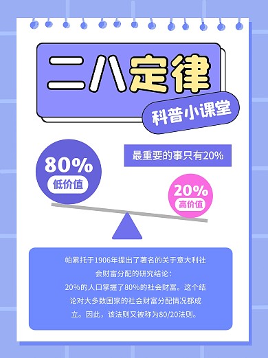 二八定律科普指南思维模型小红书封面