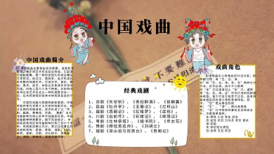 中国风中国戏曲简介手抄报