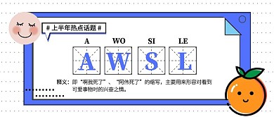 上半年热点话题网络词语公众号封面
