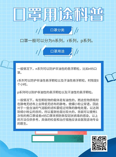 口罩不同用途卡通简约海报	