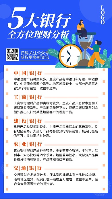 金融保险投资理财产品推荐分析扁平手机海报