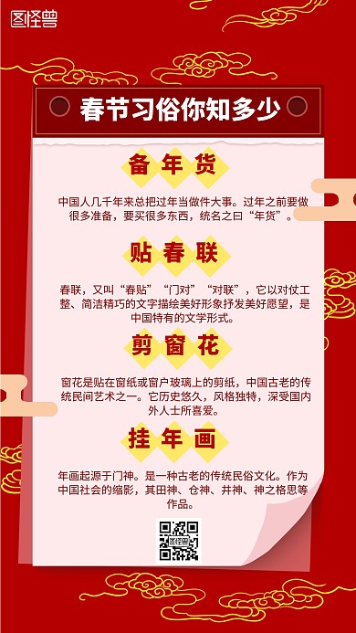 春节习俗你知多少卡通风格宣传手机海报