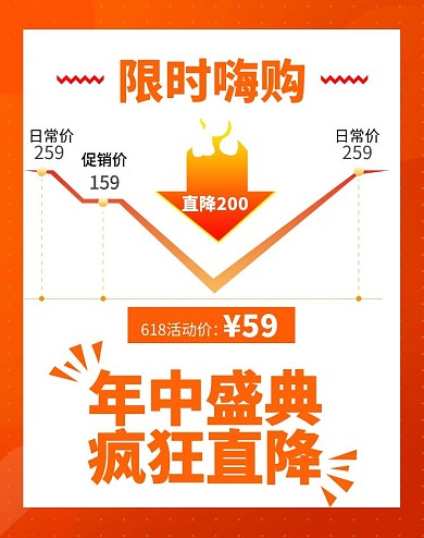 女装黄色618降价图海报banner