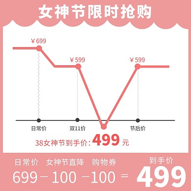 三八女神节折扣促销粉色主图直通车图